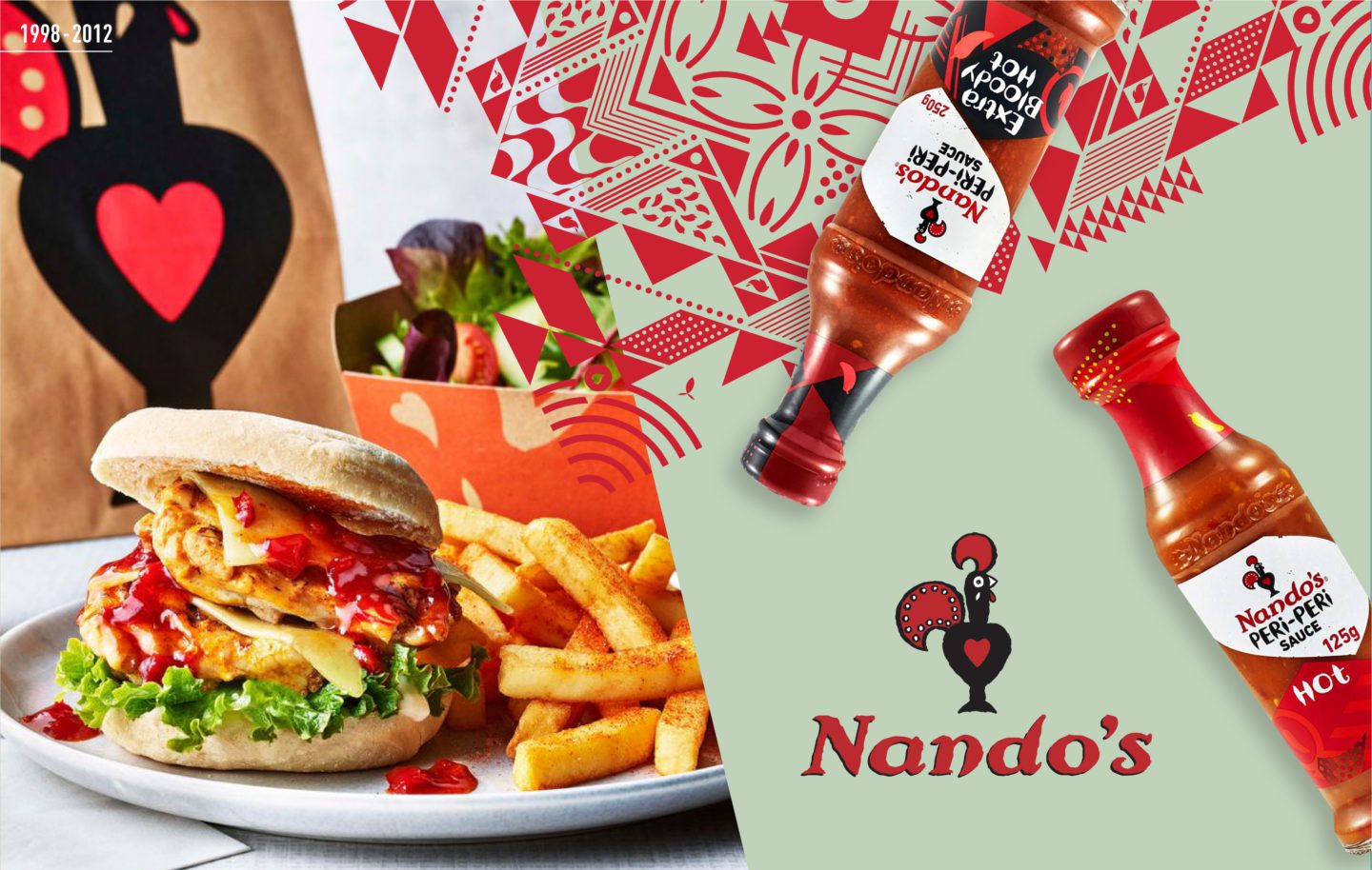 Nando's brand campaign — The Sphere Agency Melbourne